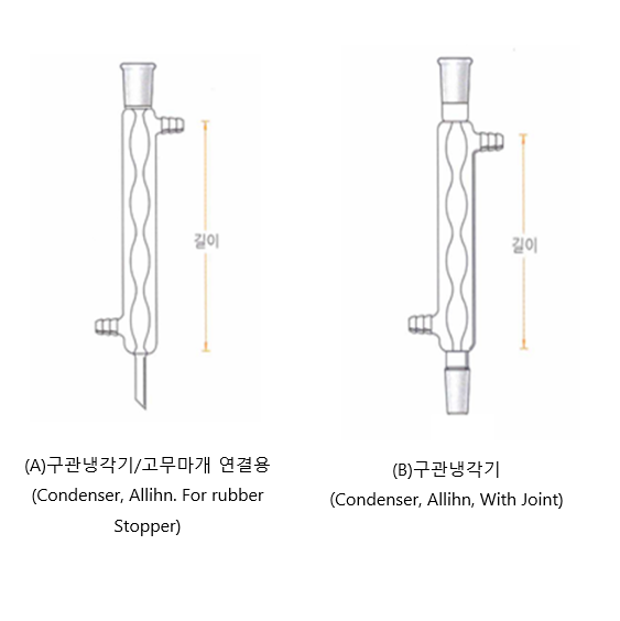 구관 냉각기