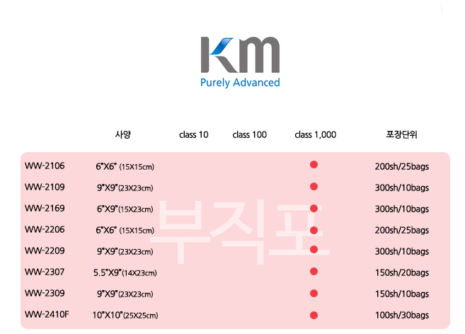 부직포 - KM(WW-2109)
