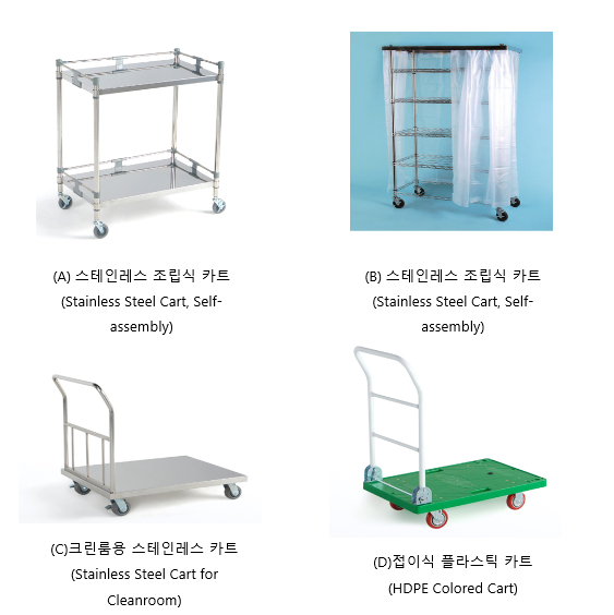 카트