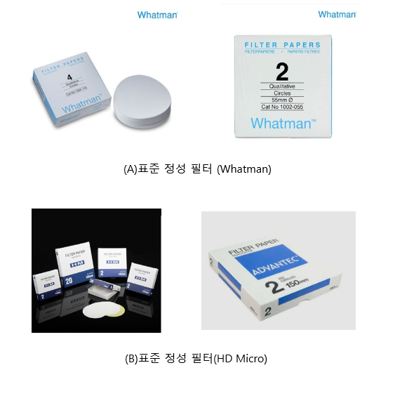 정성여과지