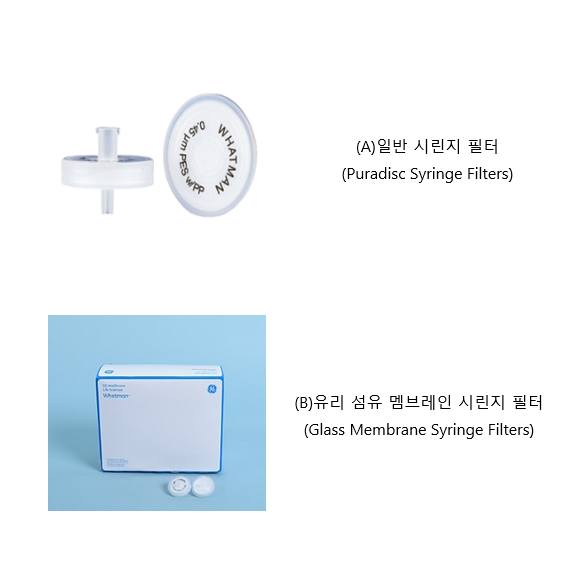 시린지 필터
