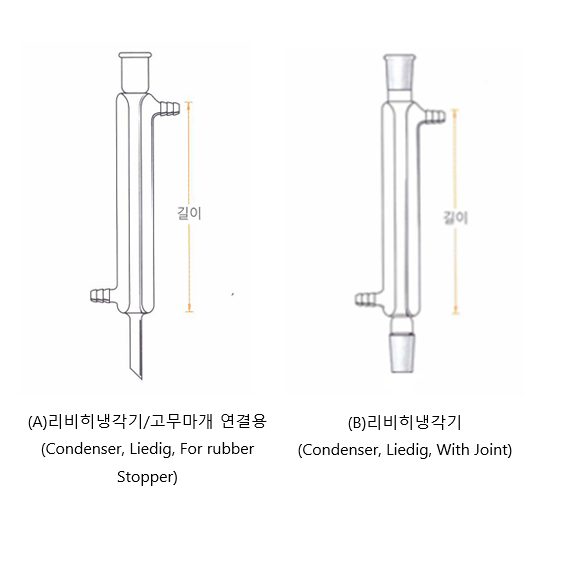 리비히 냉각기