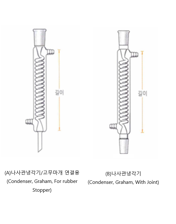 나사관 냉각기