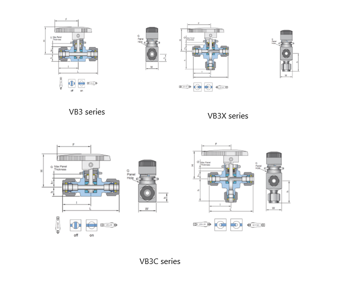 [Ball Valves] VB3 series