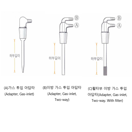가스 투입 아답타