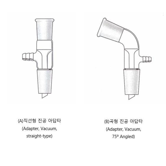 진공 아답타